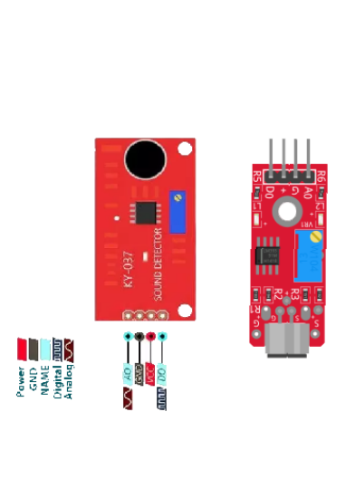 تصویر  ماژول میکروفن  تشخیص صدا  ky-037
